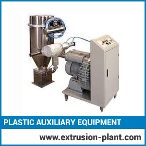 Plastics Machinery and Auxiliary Equipment in Greater Noida