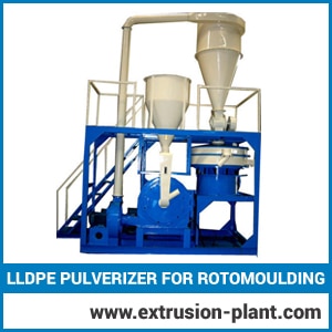 pulverizer for rotomoulding manufacturer of Andhra Pradesh
